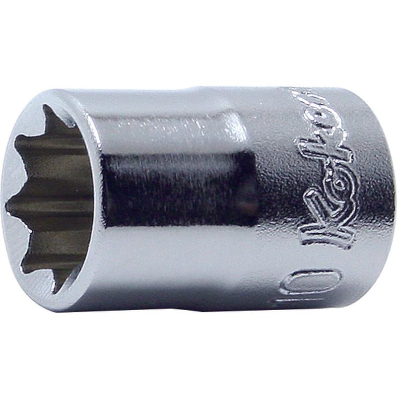 Ko-Ken Tools