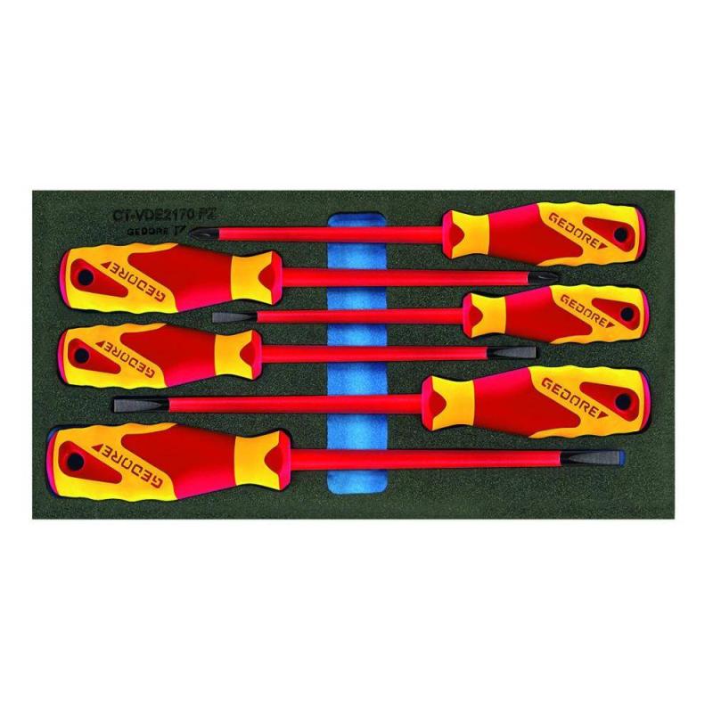 GEDORE TOOLS