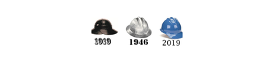 History and Evolution of Hard Hats (With a Focus on Klein Tools)