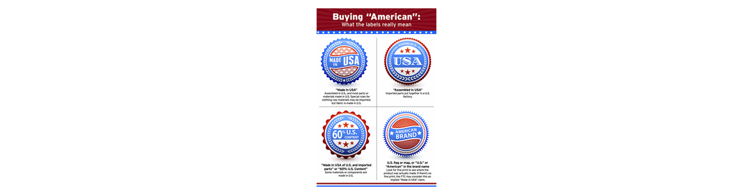 Made in America, Made in Germany - How to Tell Where Your Tools are Made