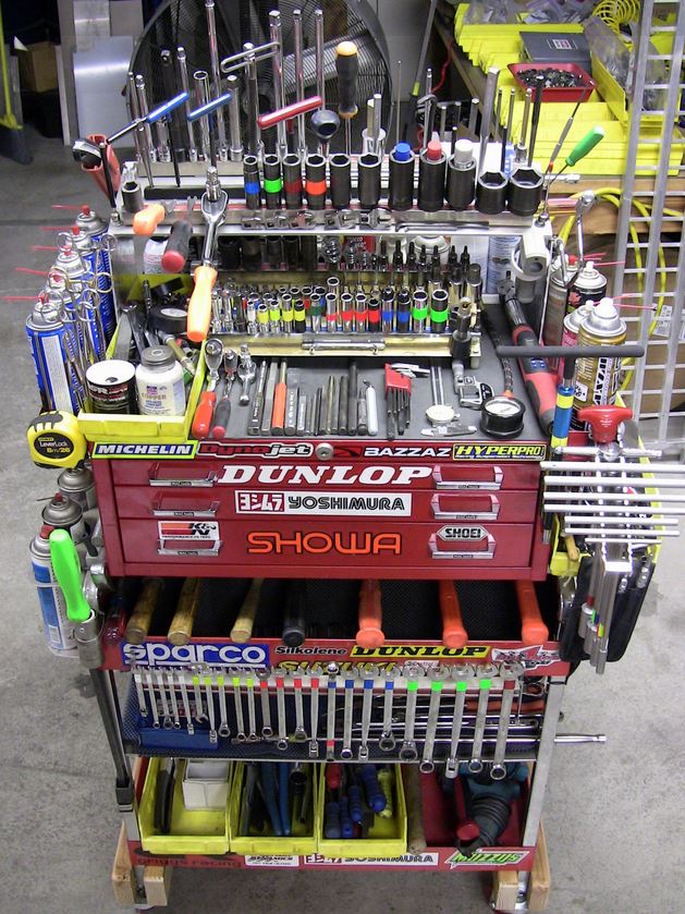 More Tools For Your Money - The Glory of Tool Sets – Haus of Tools