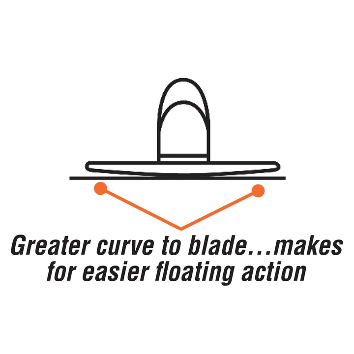 Kraft Tool CF064 16" x 3-1/8" Square End ThinLine Pro Magnesium Hand Float with Wood Handle