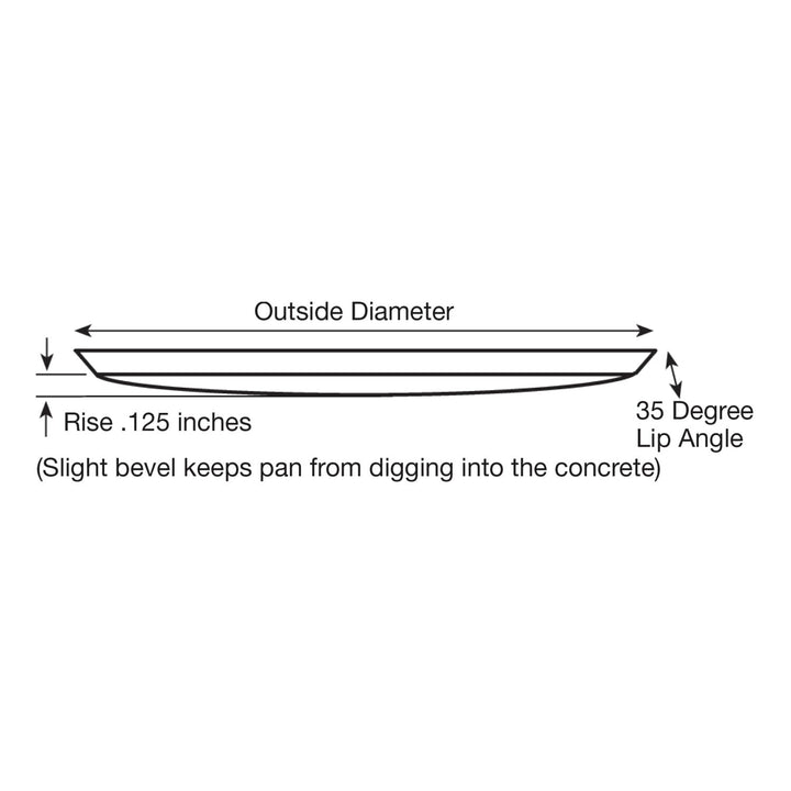 Kraft Tool SK406 47-3/4" Diameter Heavy-Duty ProForm Float Pan (4 Blade)
