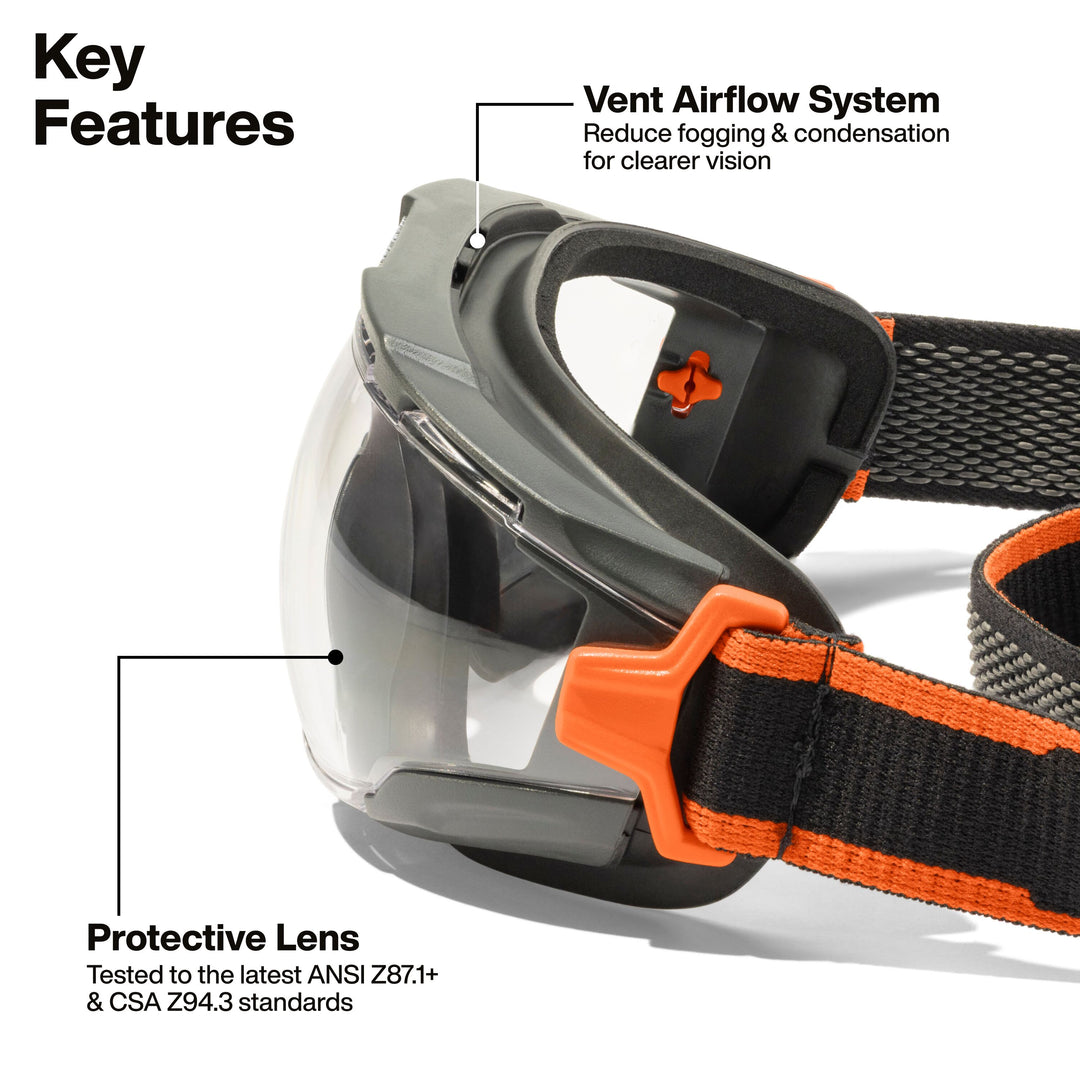 Klein Tools 03610 Compact Safety Goggles, Clear Lens