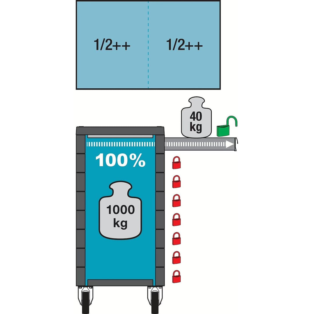 Hazet 179NXXL-8D Tool trolley