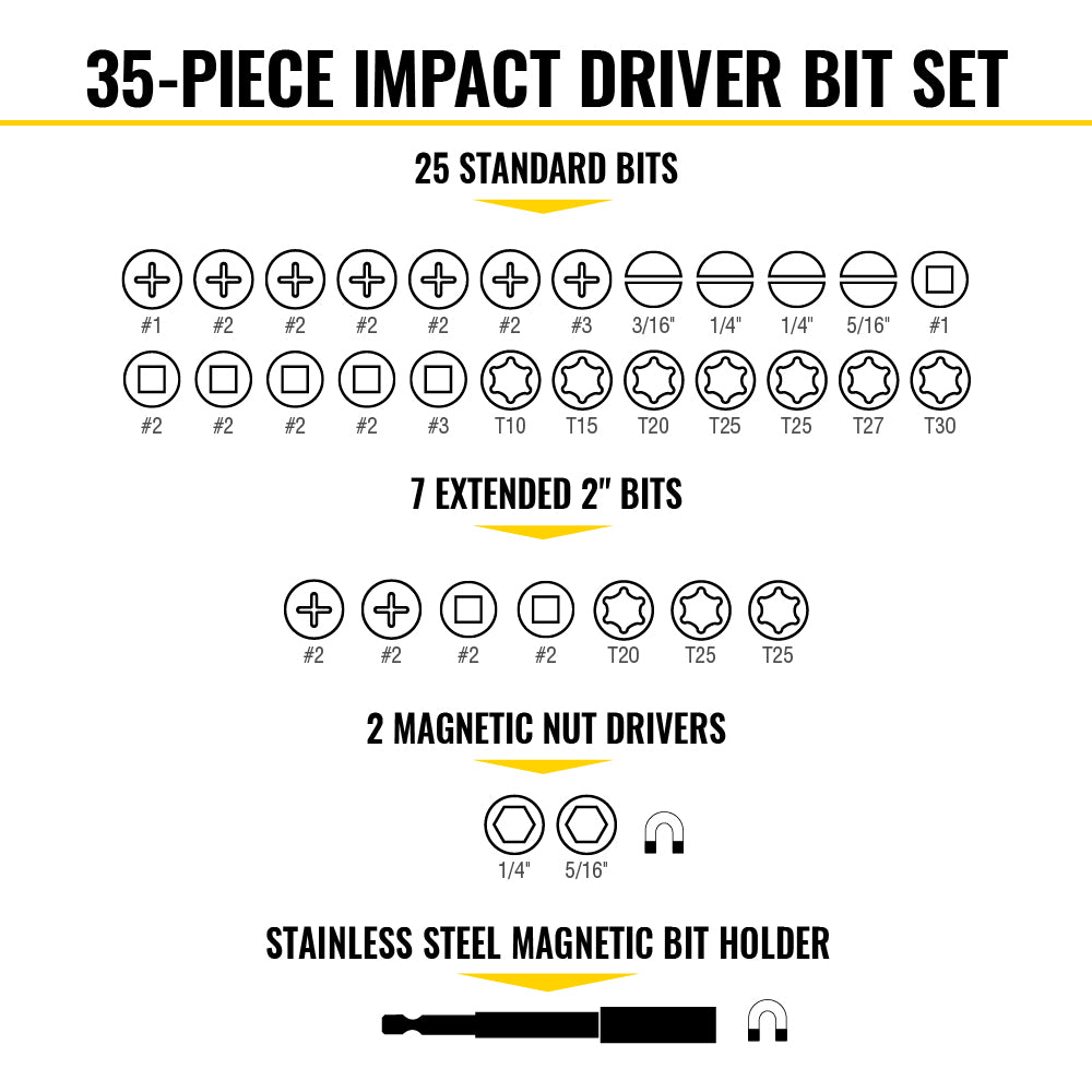 Klein Tools 33800 Impact Driver Bit Set, 35 Pc.