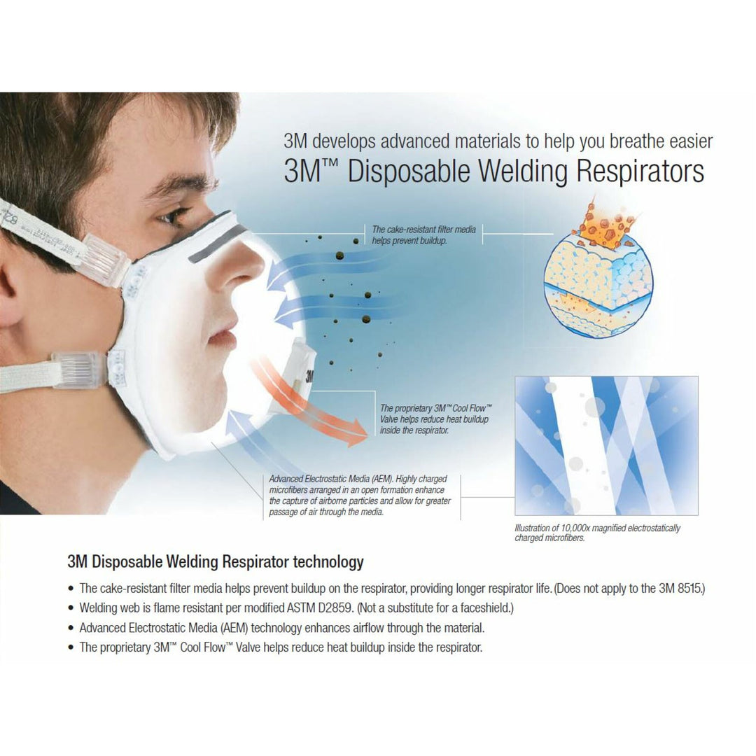 3M Particulate Welding Respirator 8212, N95 with Faceseal