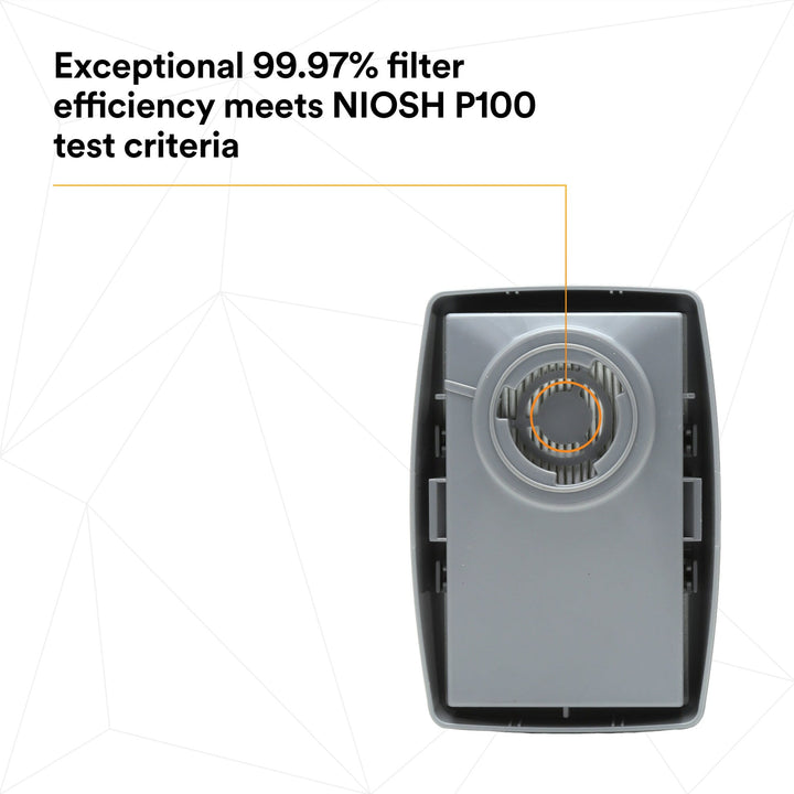 3M Particulate Filter 7093, P100 60 EA/Case