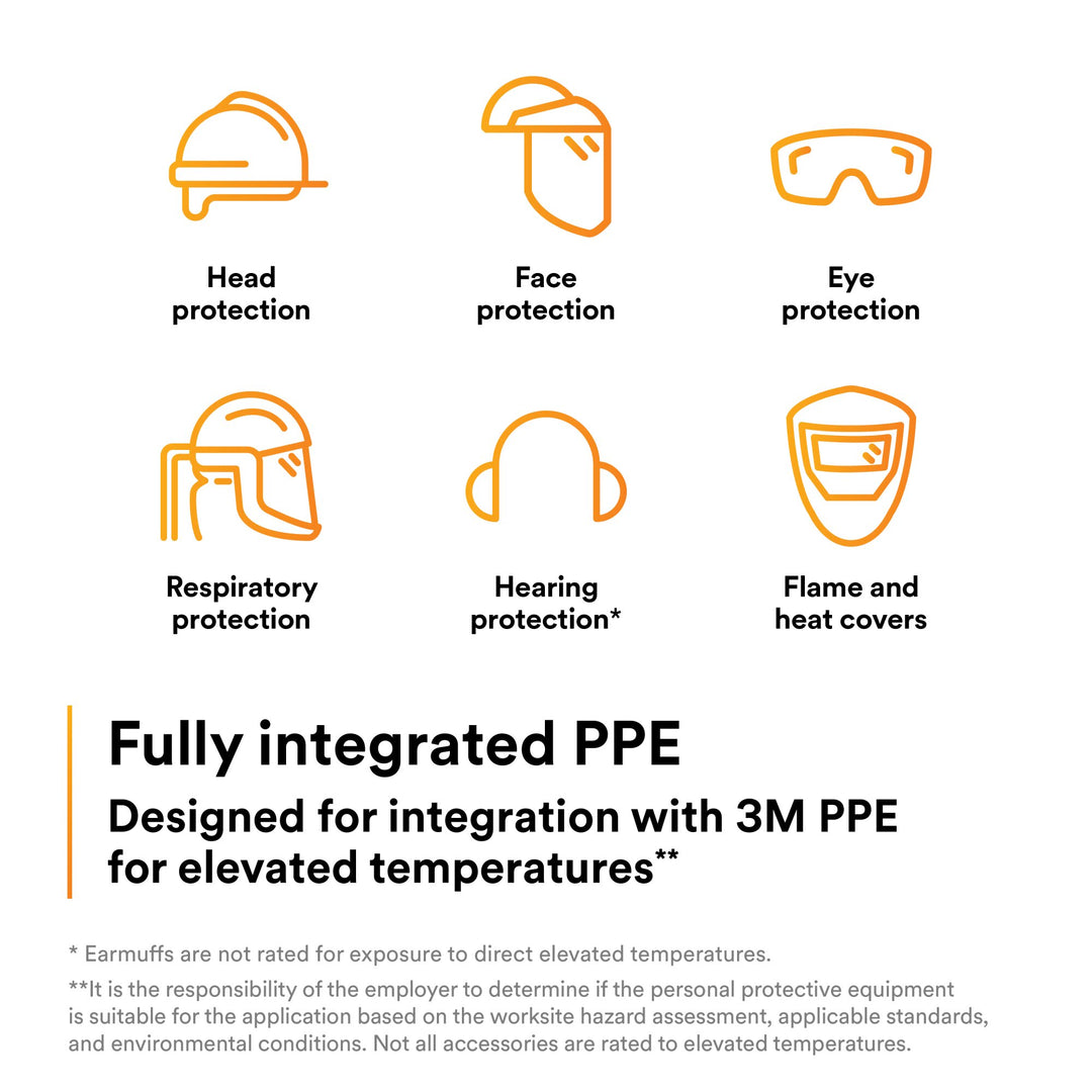 3M Ratchet Headgear H8A, 82501-00000