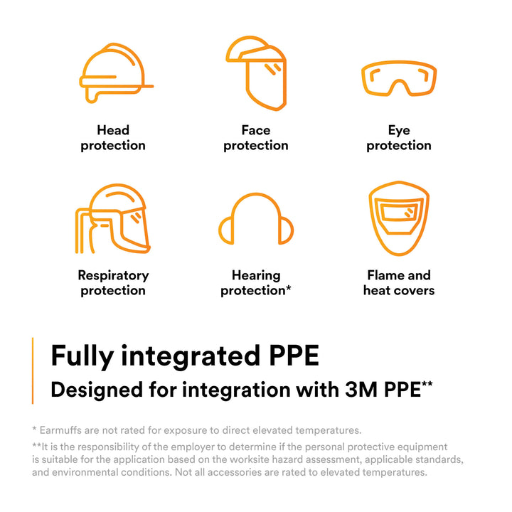 3M Aluminized Polycarbonate Faceshield WP96BAL, Medium Green,82518-00000