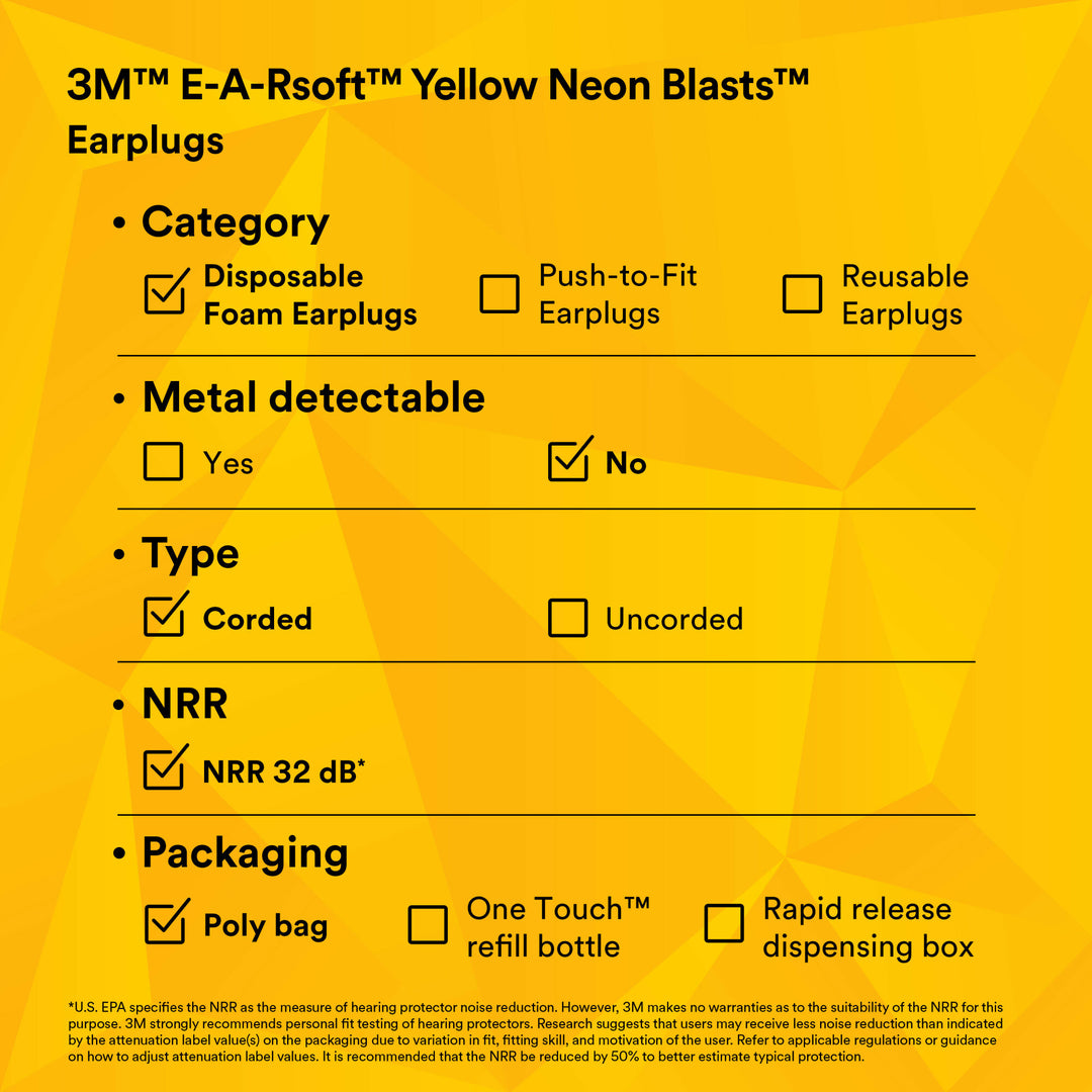 3M E-A-Rsoft Yellow Neon Blasts Earplugs 311-1252, Corded, Poly Bag,Regular Size