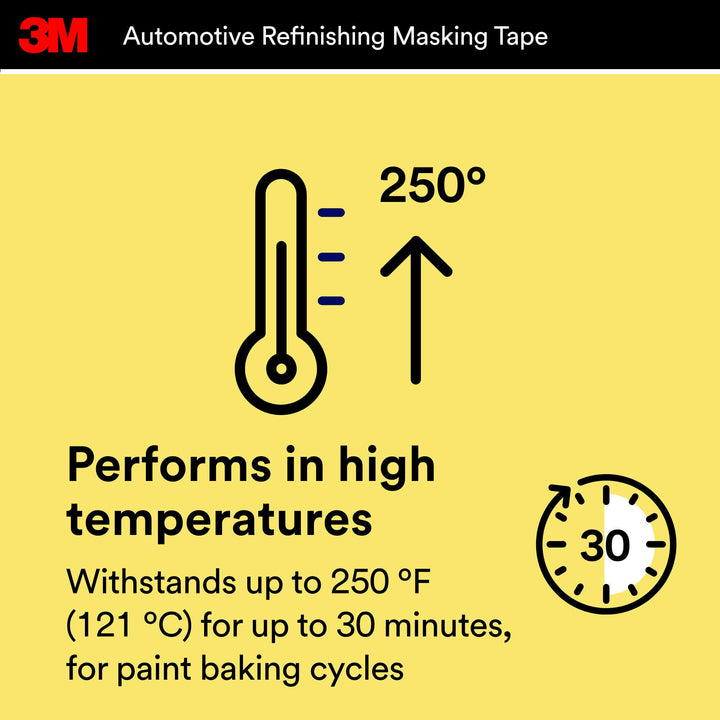 3M Automotive Refinish Masking Tape, 03423, 18 mm x 32 m