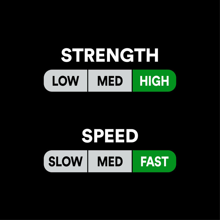 3M Hi-Strength Spray Adhesive 90 CA, Low VOC <25%, Clear, 24 fl oz Can