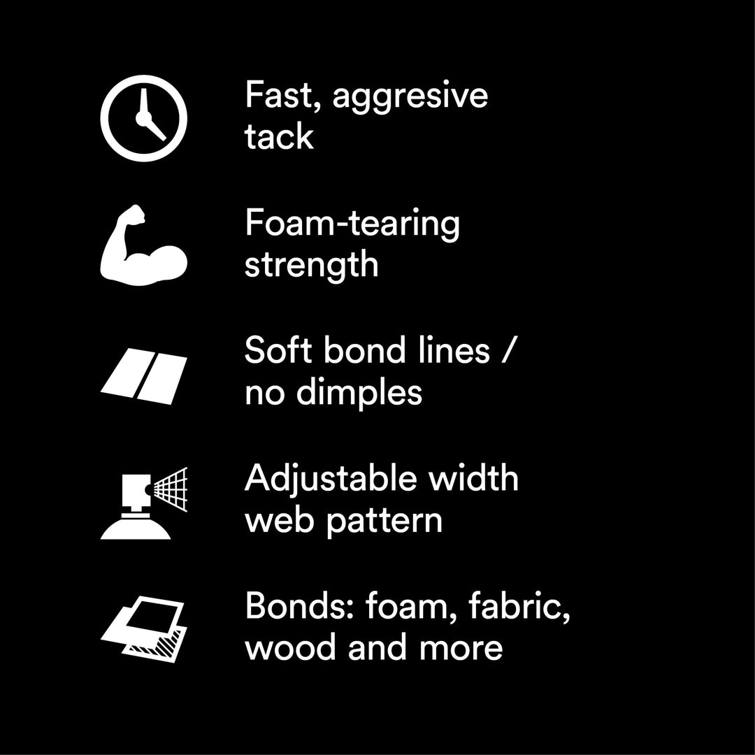 3M Foam Fast Spray Adhesive 74, Clear, 24 fl oz Can (Net Wt 16.9 oz)