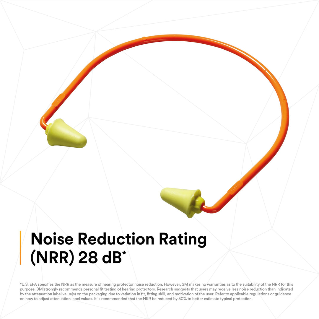 3M E-A-Rflex 28 Banded Hearing Protector 320-1000