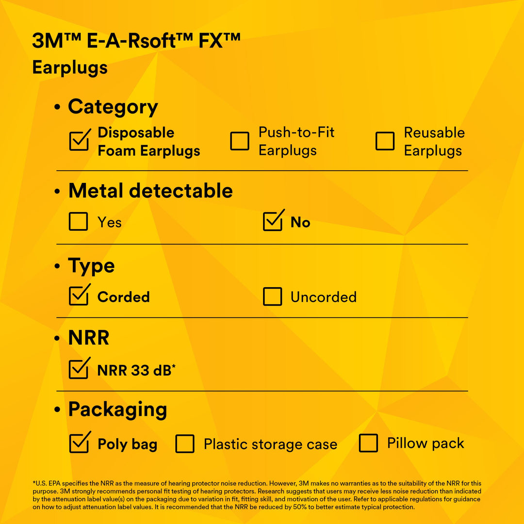 3M E-A-Rsoft FX Earplugs 312-1260, Corded, Poly Bag