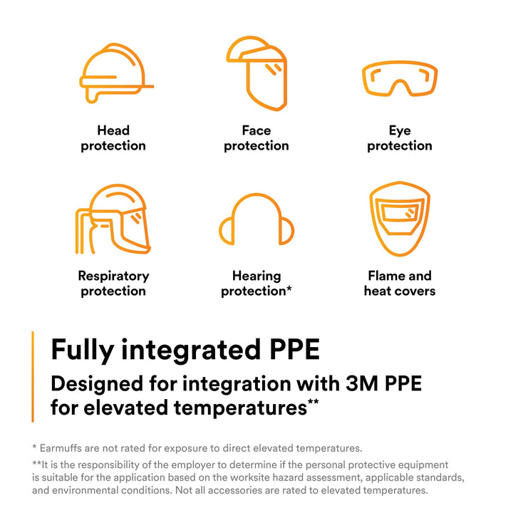 3M Total Performance Gold-Coated Polycarbonate Clear Faceshield WindowWCP96G