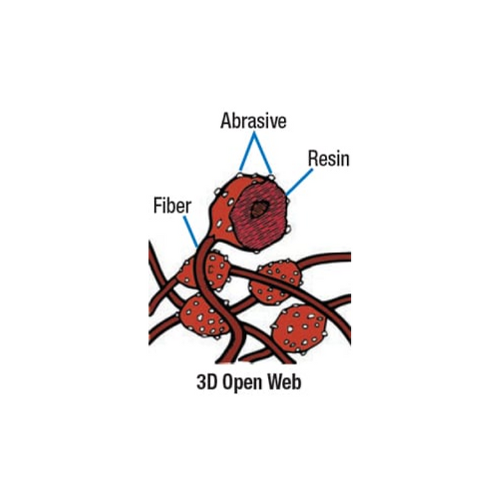 Scotch-Brite Radial Bristle Brush, 6 Mic, 6 in x 1/2 in x 1 in with
Adapter