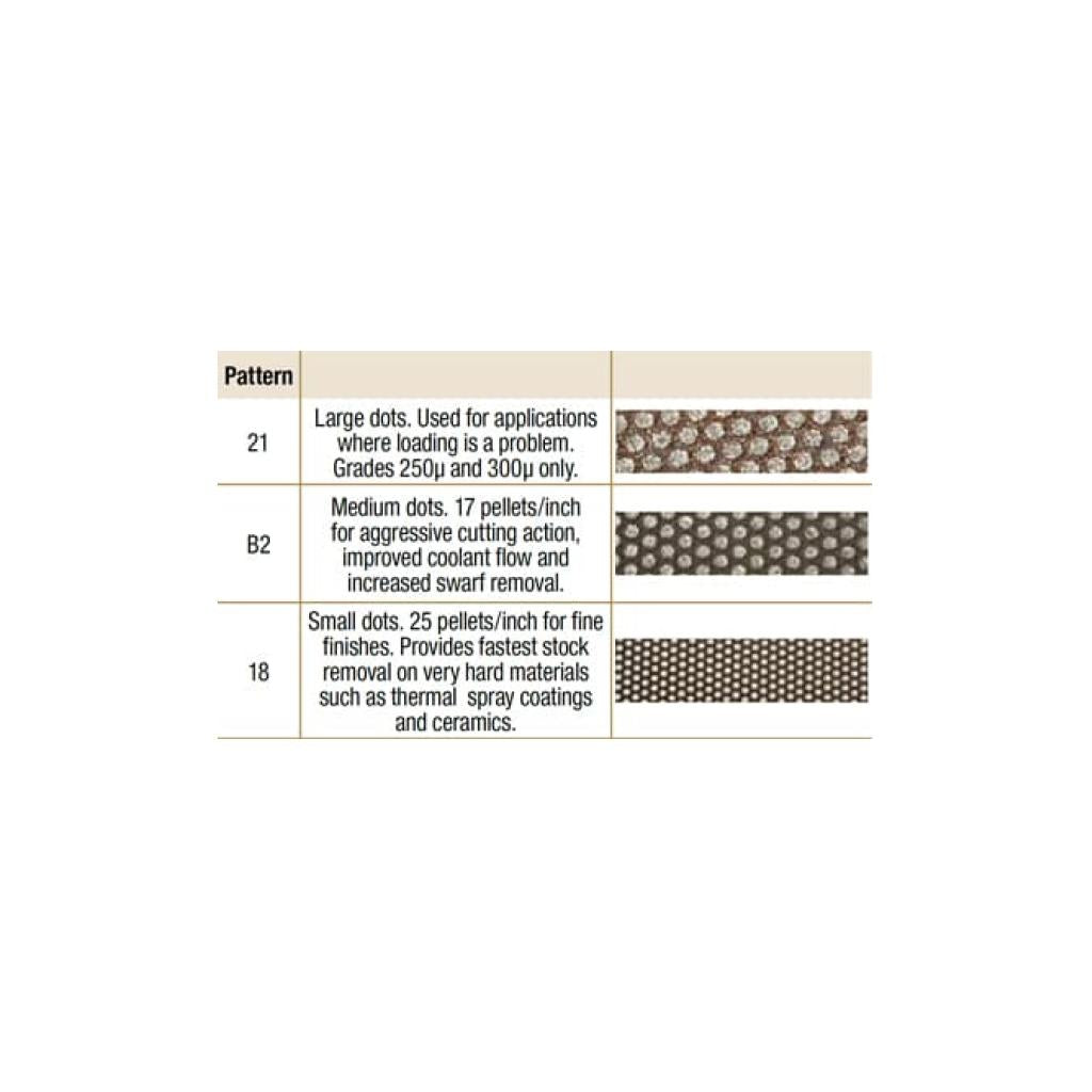 3M Flexible Diamond Cloth Sheet 6001J, M125 Micron Pattern 18, 3 in x30
in