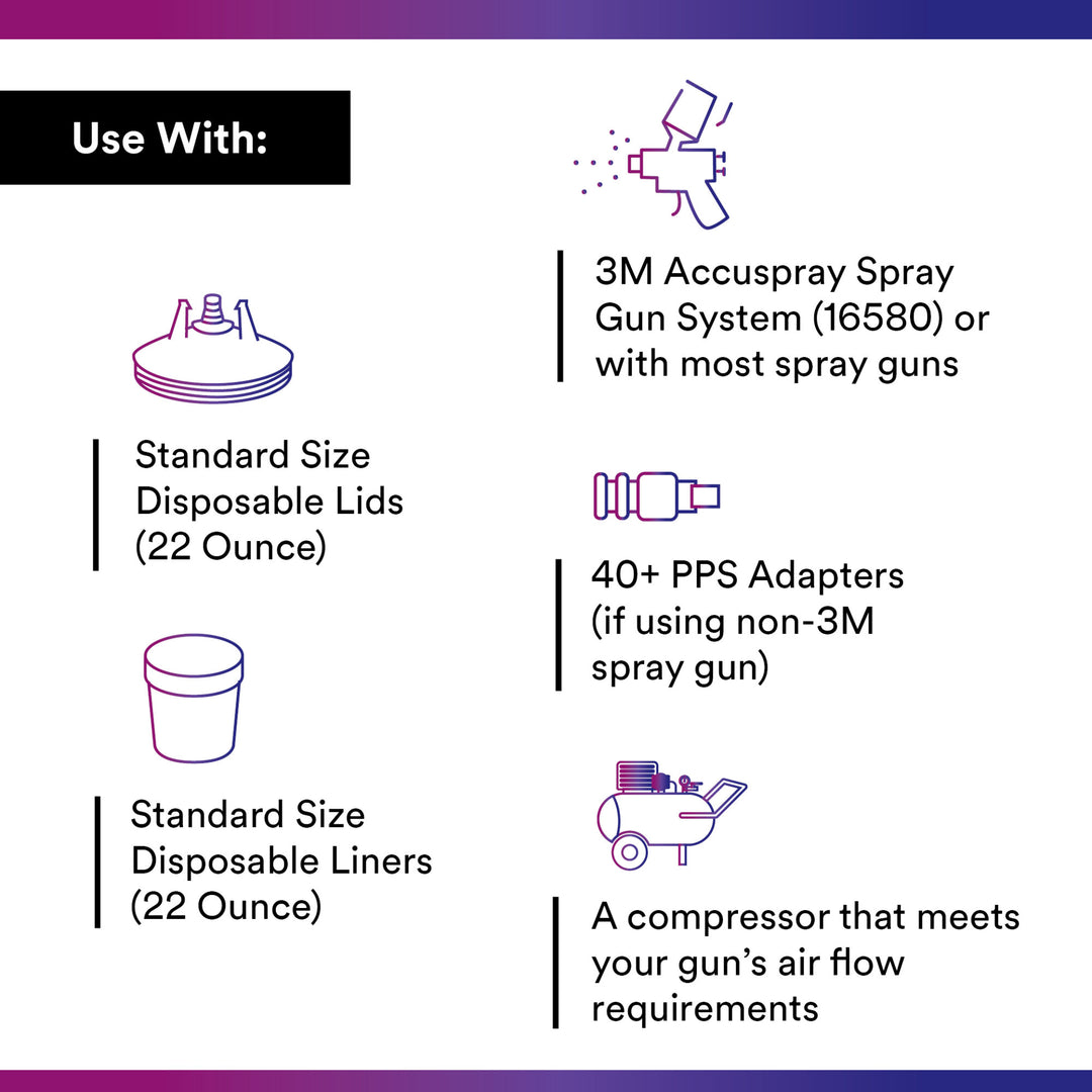 3M PPS Cup & Collar, 16001, Standard, 2 per carton