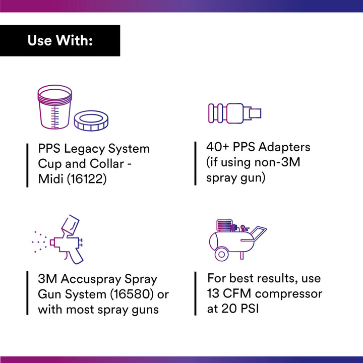 3M PPS Lid & Liner Kit, 16312, Midi (13.5 fl oz), 125 Full DiameterMicron Filter