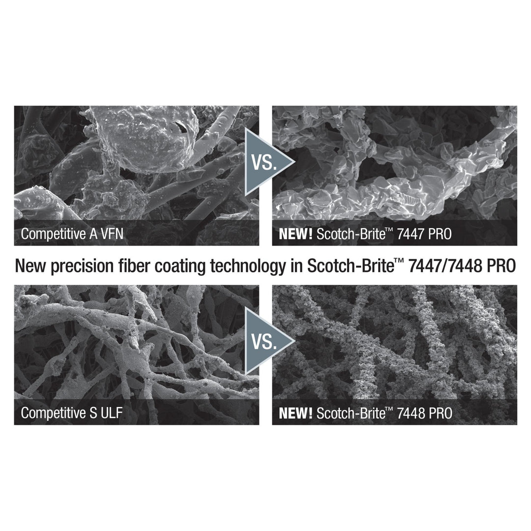 Scotch-Brite 7448 PRO Disc, PO-DC, SiC Ultra Fine, 6 in x NH