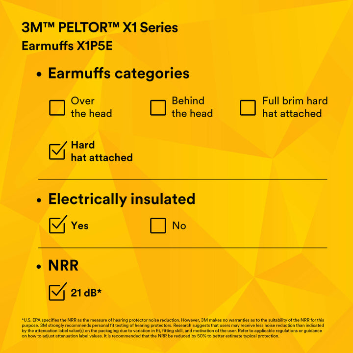 3M PELTOR Hard Hat Attached Electrically Insulated Earmuffs X1P5E