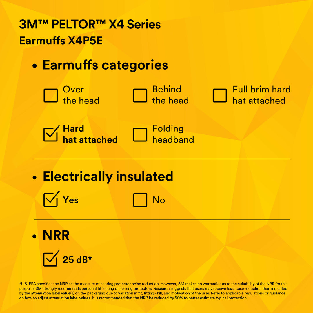 3M PELTOR Earmuffs X4P5E, Forestry Orange