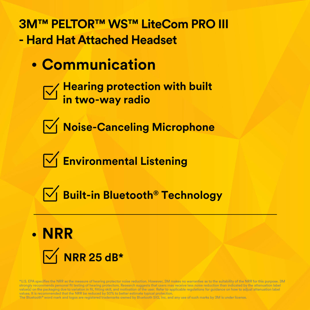 3M PELTOR WS LiteCom PRO III Headset - Hard Hat Attached -MT73H7P3E4D10-NA