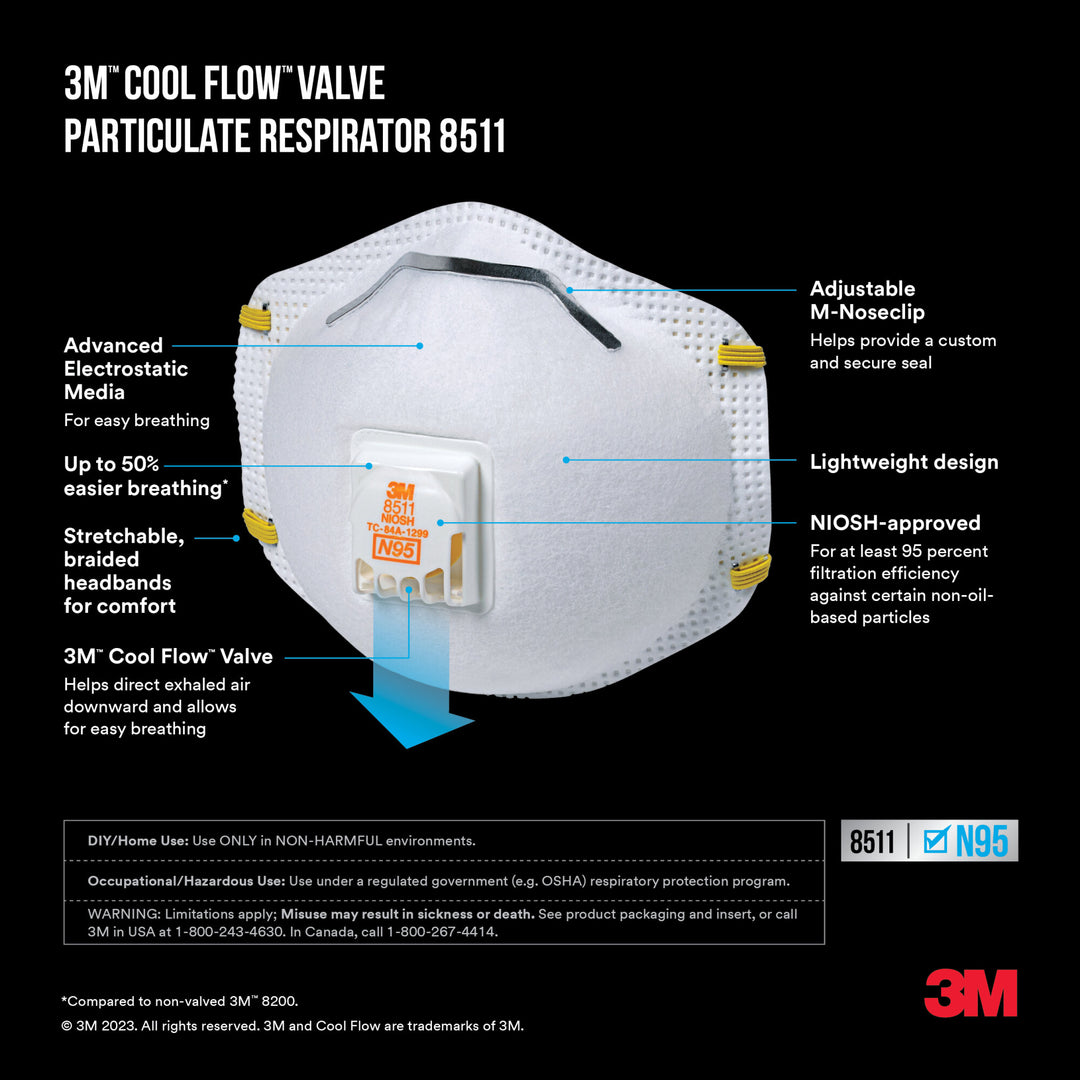 3M Lawn & Garden Valved Respirator 8511G2-C-PS, 2 each/pack