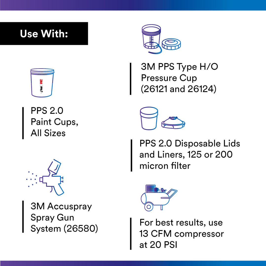 3M Accuspray Atomizing Head Refill Pack for 3M PPS Series 2.0,26620, Red, 2.0 mm