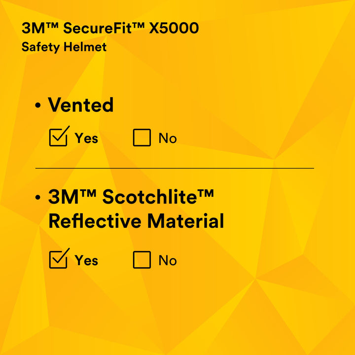 3M SecureFit Safety Helmet, X5014VX-ANSI,  HVGreen, vented, 1Ea/Box