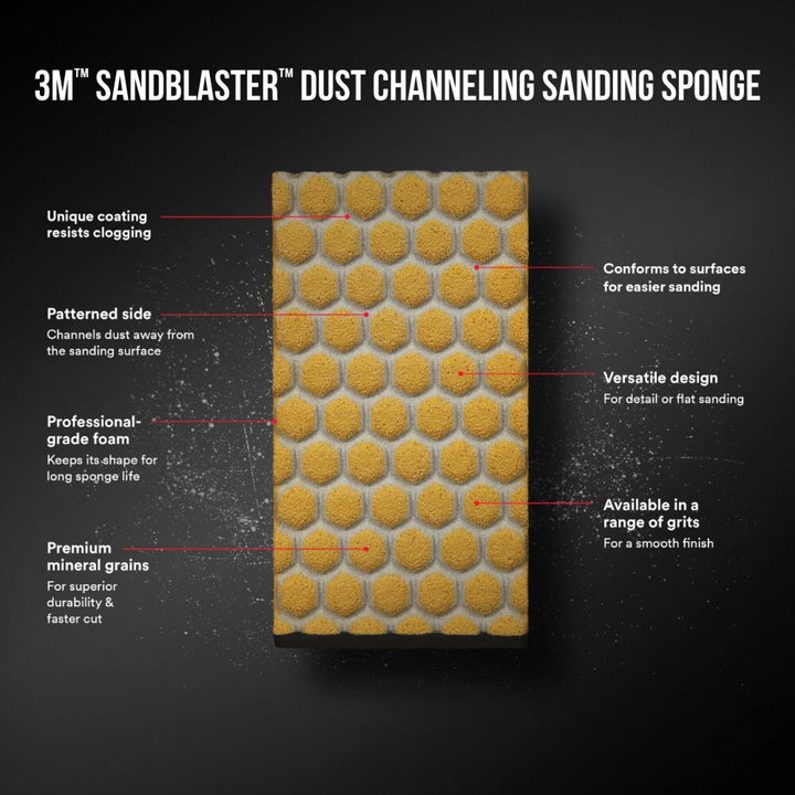 3M SandBlaster DUST CHANNELING Sanding Sponge, 20908-80-UFS ,80 grit