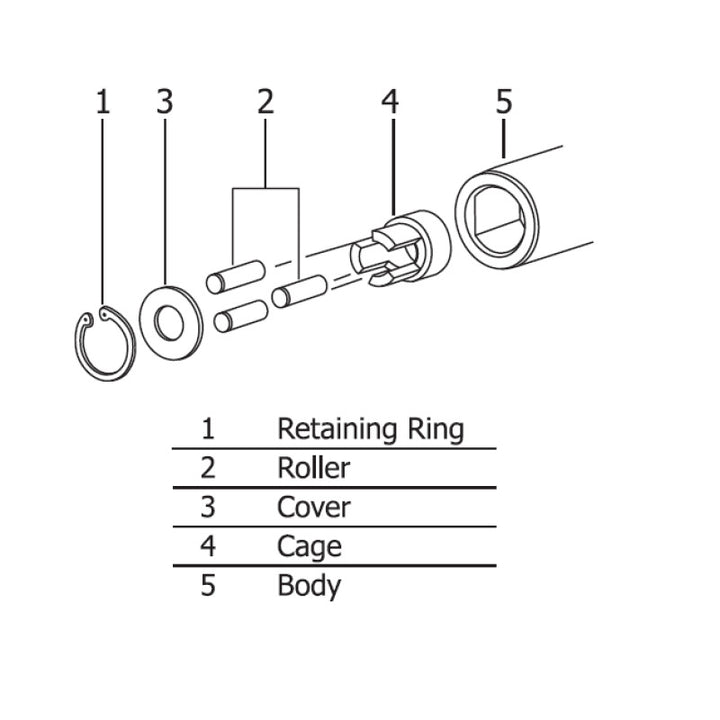 Ko-Ken 4100MRK-16 Renewal Kit For Screw and Stud Puller