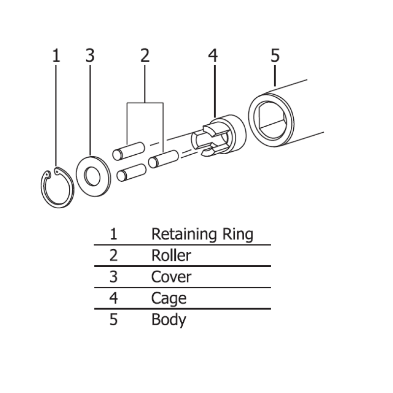 Ko-ken 4100MRK-8 1/2"Sq Drive Renewal Kit 8 mm