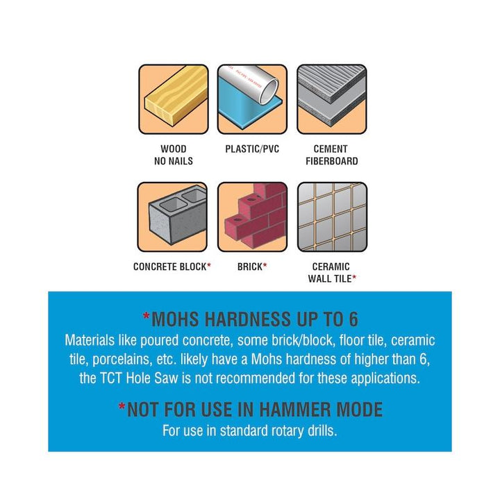 Spyder 600830 3 Inch Tungsten Carbide Tipped Deep Cut Hole Saw