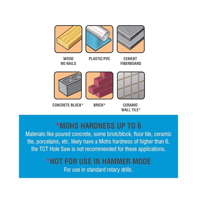 Spyder 600839 6.5 Inch Deep Cut High Speed Steel Arbor, Hole Saw Arbor