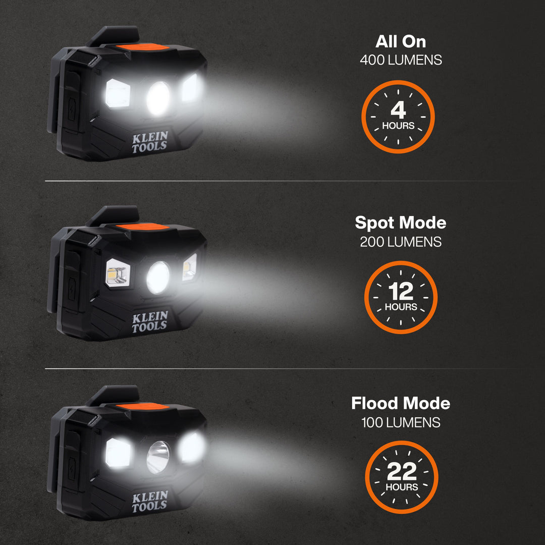 Klein Tools 56048 Rechargeable Headlamp with Fabric Strap, 400 Lumens, All-Day Runtime