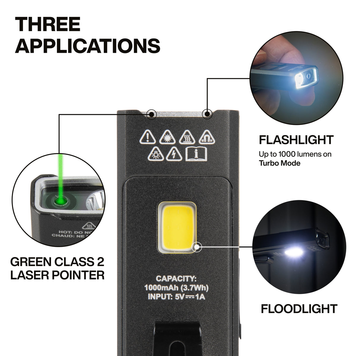 Klein Tools 56074 Slim-Profile LED Pocket Flashlight with