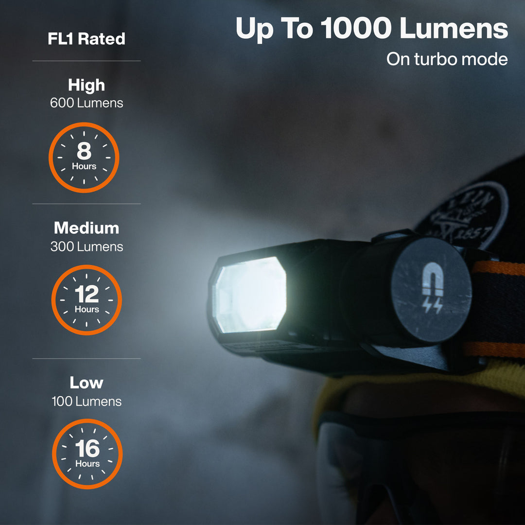 Klein Tools 56078 1000-Lumen Rechargeable Headlamp with Strap