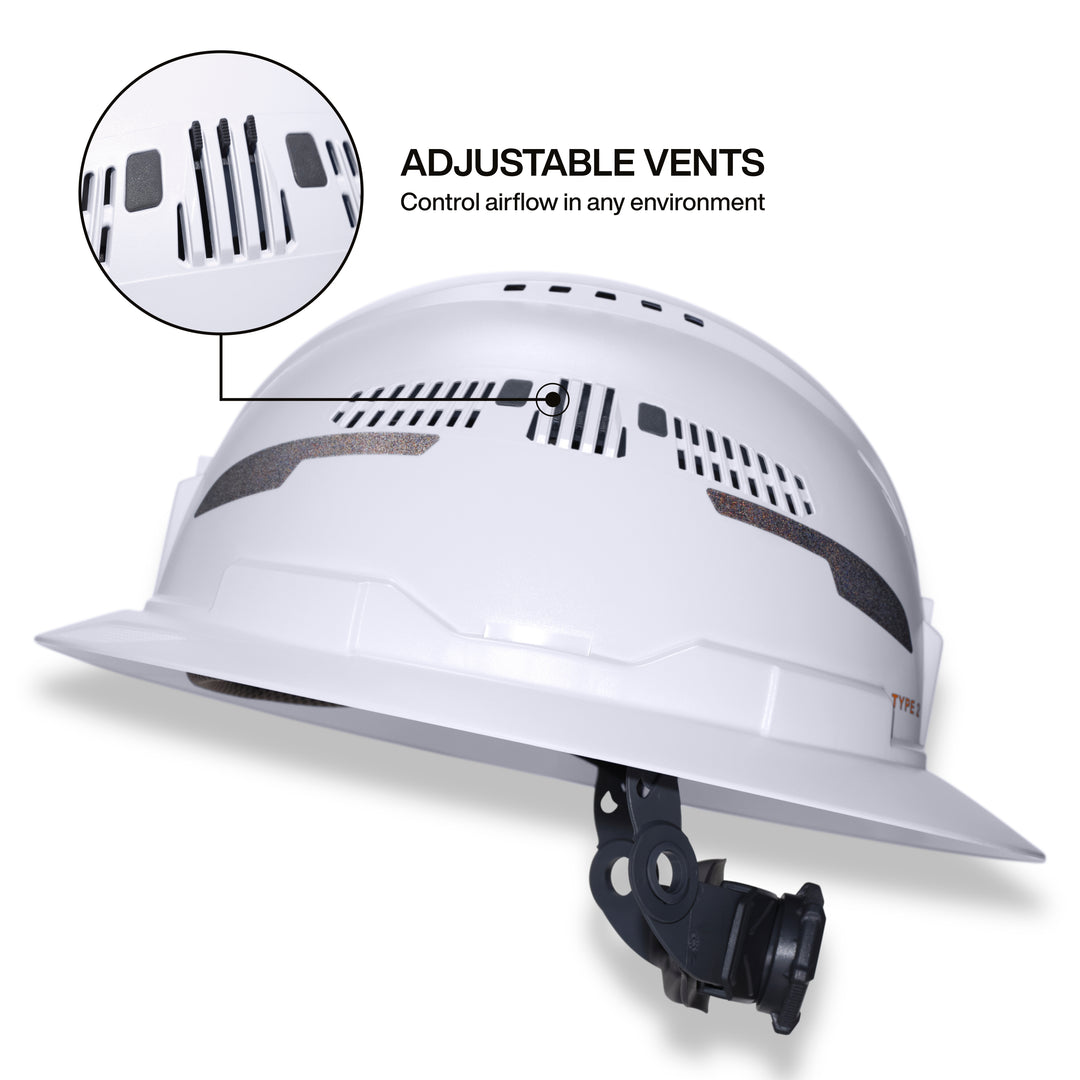 Klein Tools 60407T2RL Type-2 Hard Hat, Vented Full Brim with Rechargeable Headlamp, White