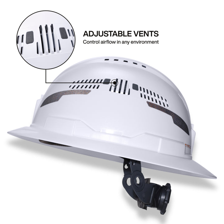 Klein Tools 60407T2RL Type-2 Hard Hat, Vented Full Brim with Rechargeable Headlamp, White