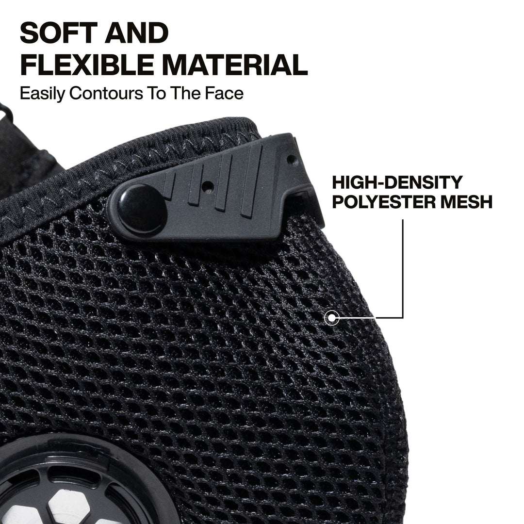 Klein Tools 60506 N95 Reusable Face Mask with Filter