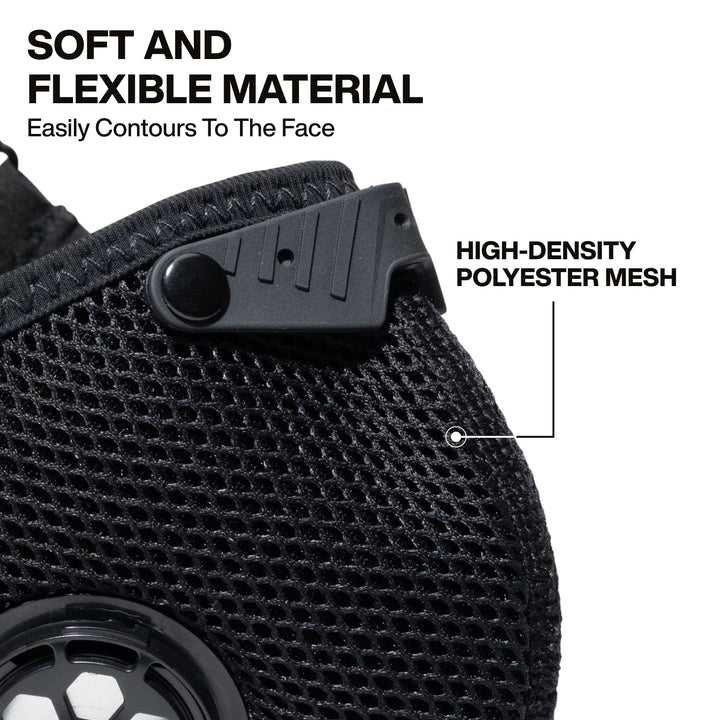 Klein Tools 60506 N95 Reusable Face Mask with Filter