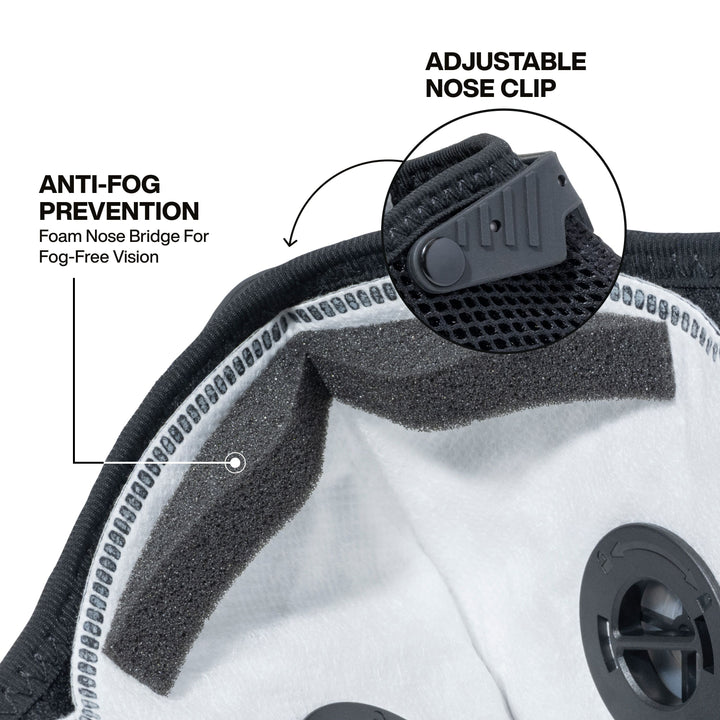 Klein Tools 60506 N95 Reusable Face Mask with Filter