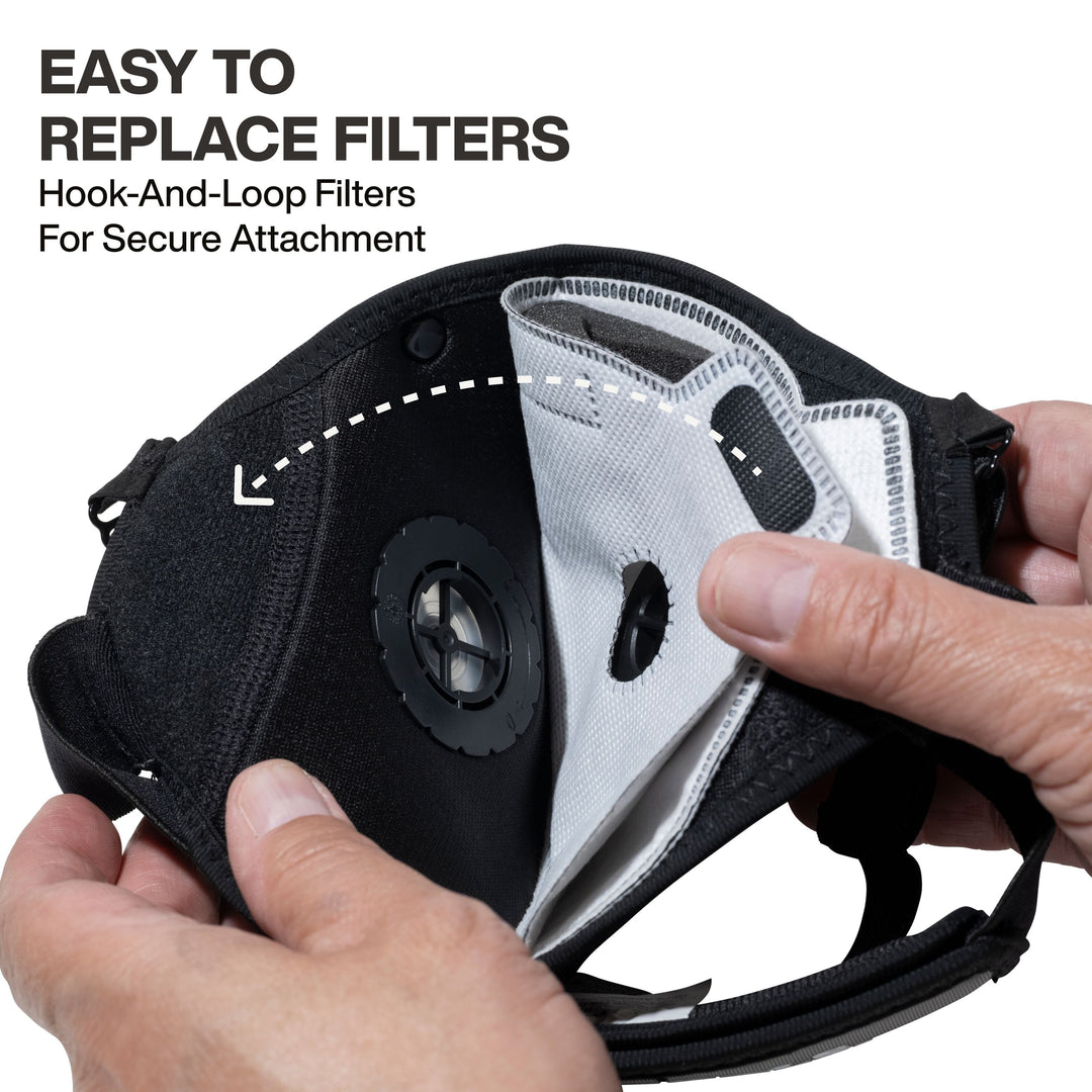 Klein Tools 60506 N95 Reusable Face Mask with Filter