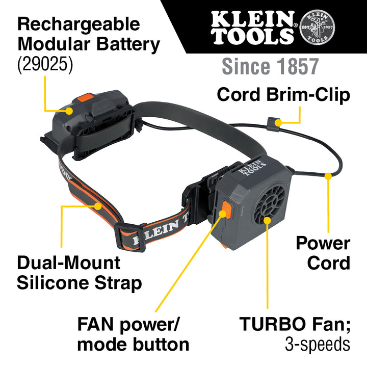 Klein Tools 80170 Vented Hard Hat and Turbo Fan with Battery Set