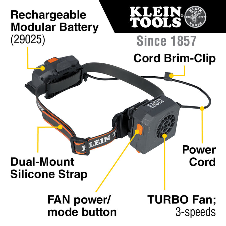 Klein Tools 60821 Hard Hat Turbo Fan