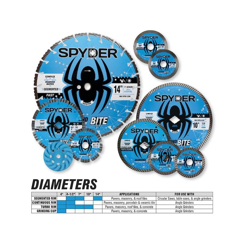 Spyder 14116 Masonry Cutting Wheel, Cont. Turbo, 4-1/2"