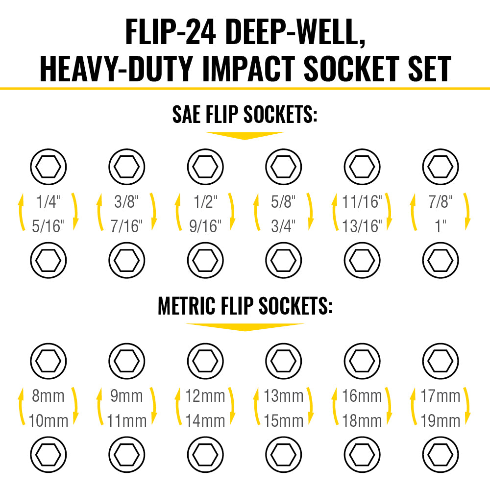 Klein Tools 65626 KNECT Flip-24 Deep-Well, Heavy-Duty Impact